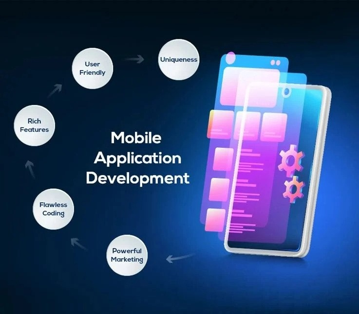How to Choose Mobile App Developers for Your Application Development