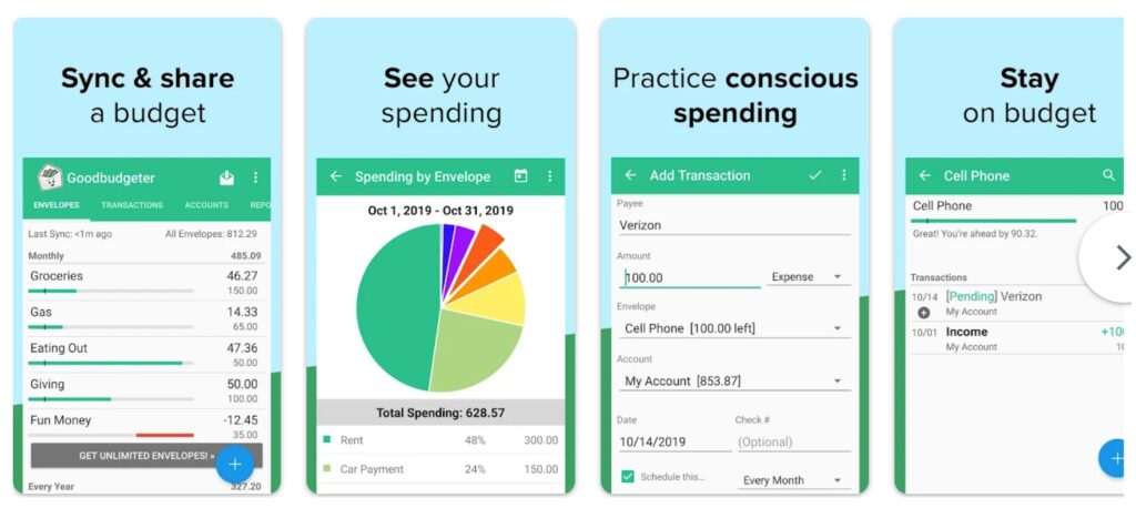 Goodbudget