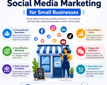 Benefits of Social Media Marketing for Small Businesses