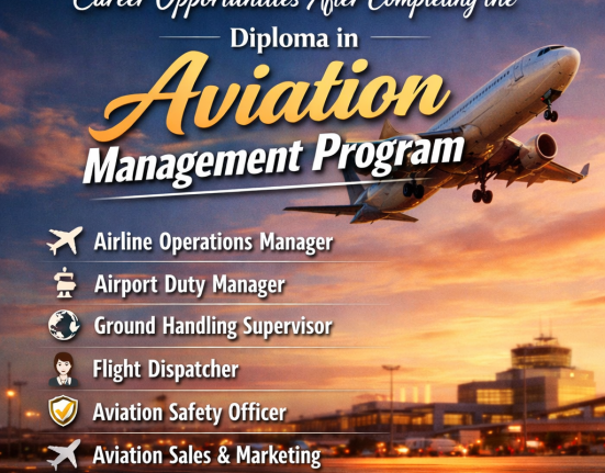 Career opportunities after completing the Diploma in Aviation Management Program