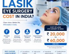 How Much Does Lasik Eye Surgery Cost In India