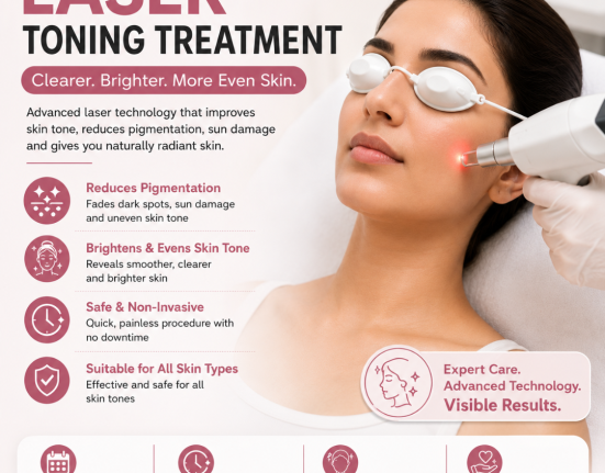 Laser Toning Treatment Cost in Bangalore