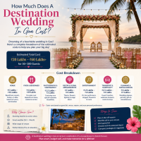 Destination Wedding In Goa