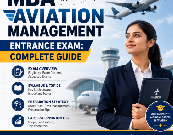 MBA in Aviation Management Entrance Exam