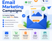 email marketing services-jto