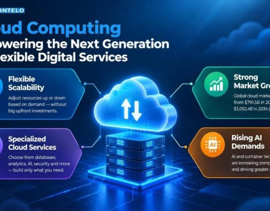 Cloud Computing